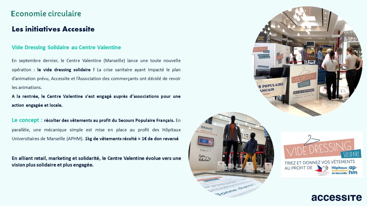 Retail Insights 2 Accessite